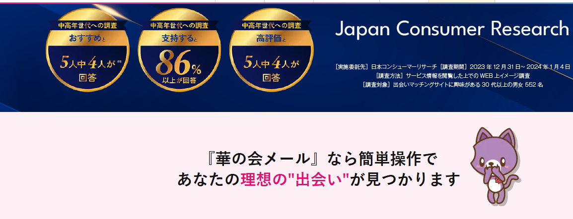 華の会メール説明