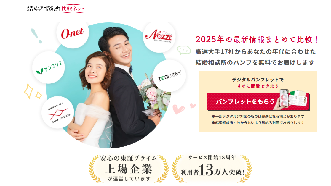 結婚相談比較ネット