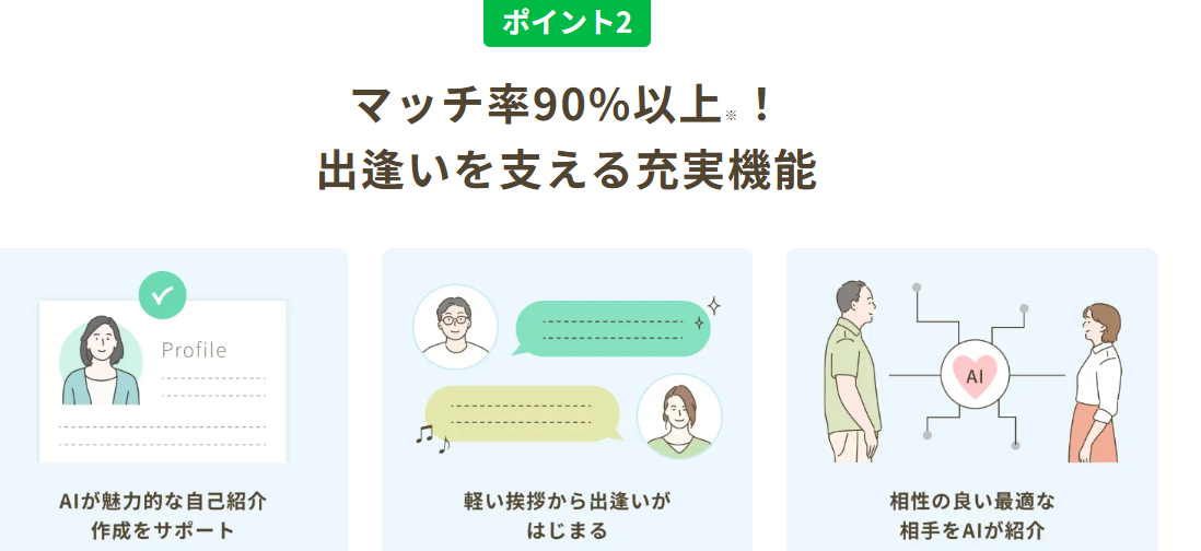 ハハロル