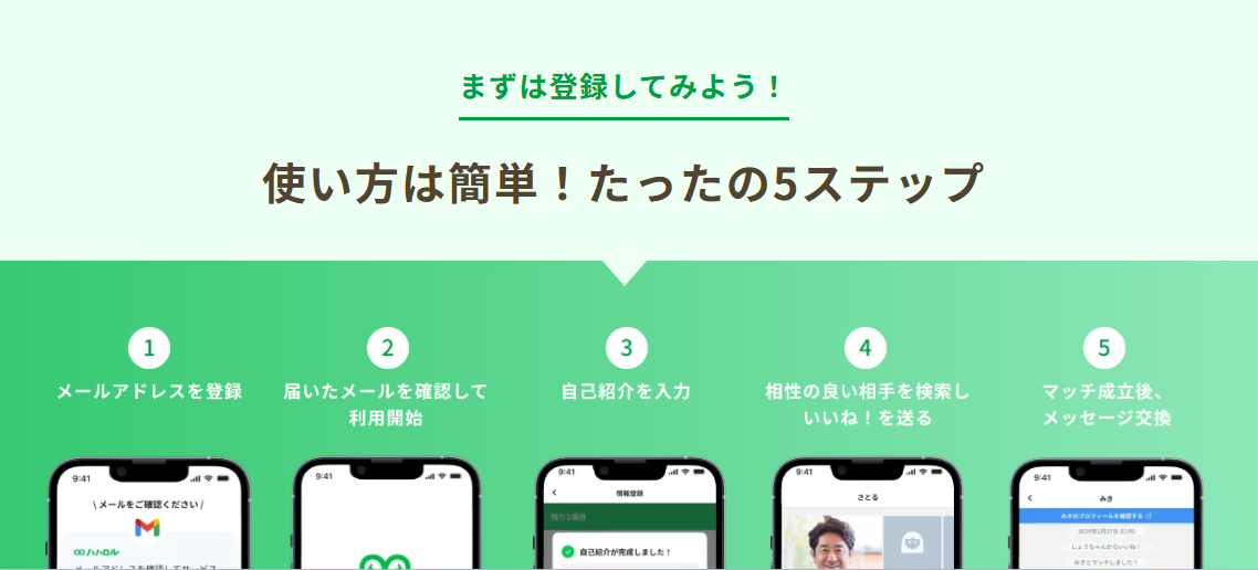 ハハロル
