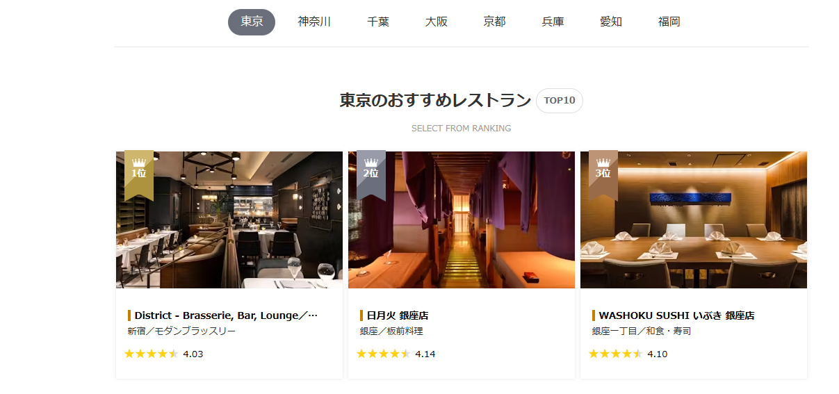 一休.com